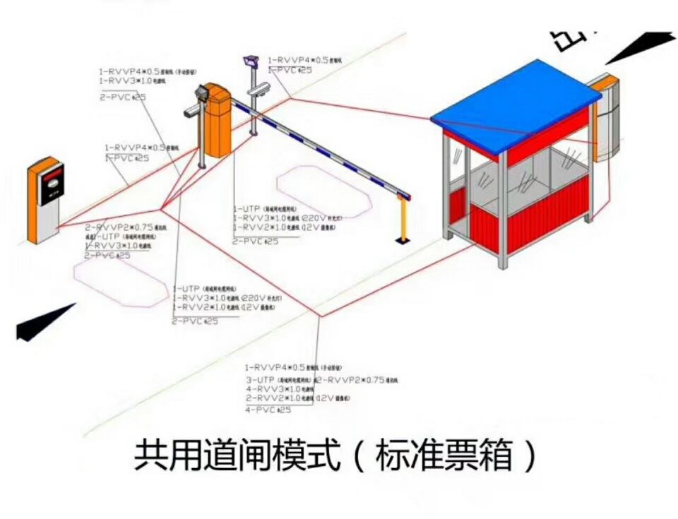 萍乡单通道模式停车系统