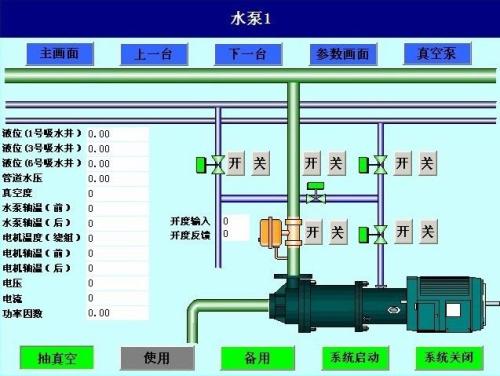 萍乡水泵自动控制系统八号