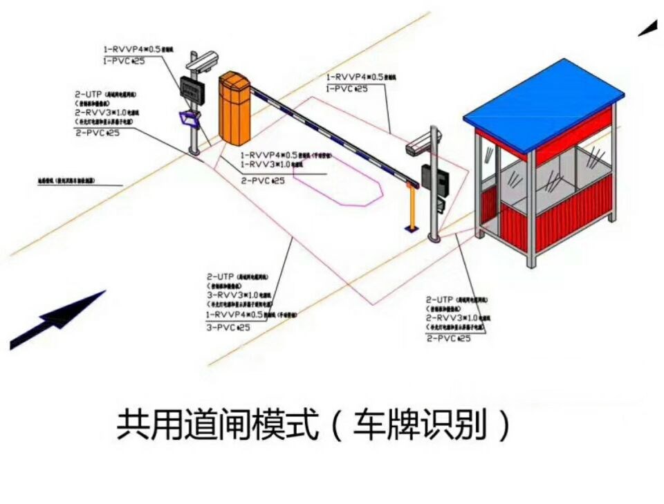 萍乡单通道车牌识别系统施工